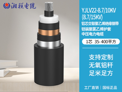 電線電纜知識點總結！這些你都了解嗎？
